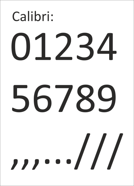 FolienPlot Zahlen Set